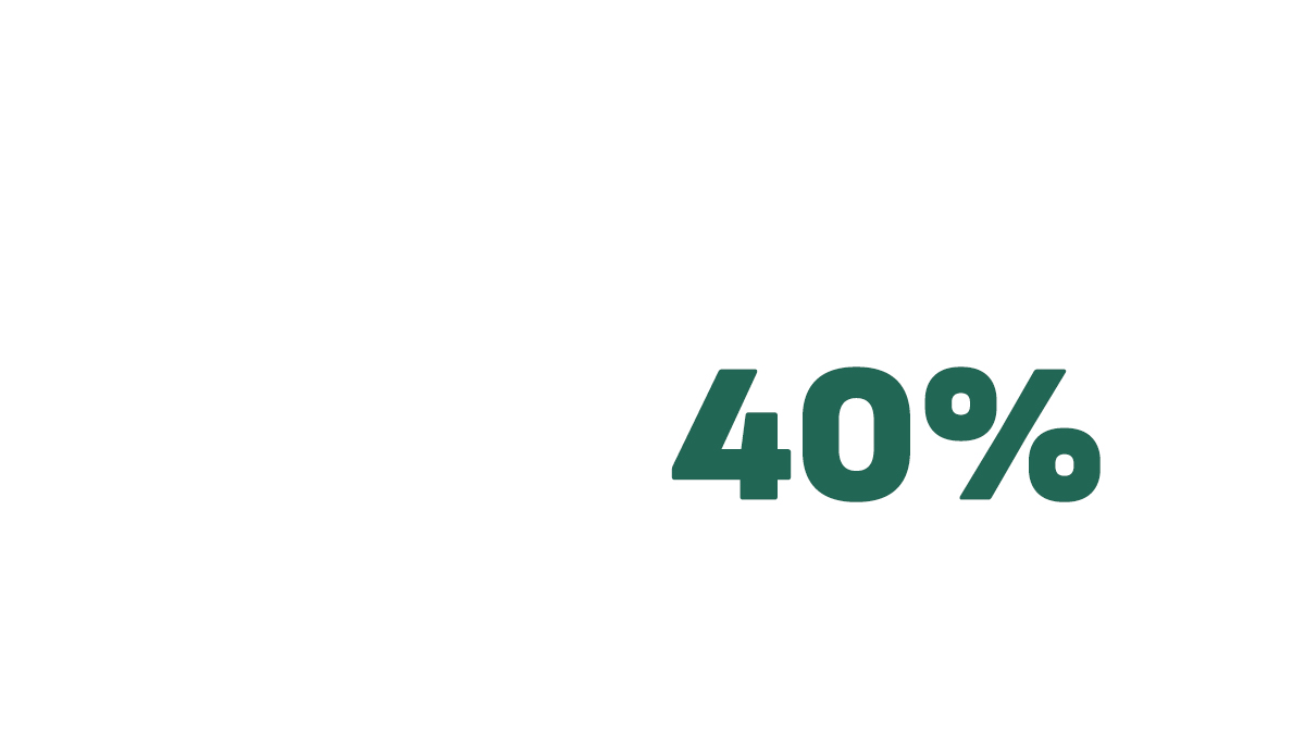 Доходы российских компаний увеличились почти 40%