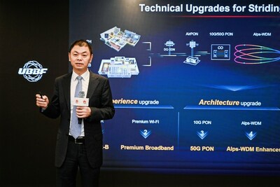 Huawei запускает 6 обновлений F5.5G для улучшения сетей и положительного бизнес-цикла